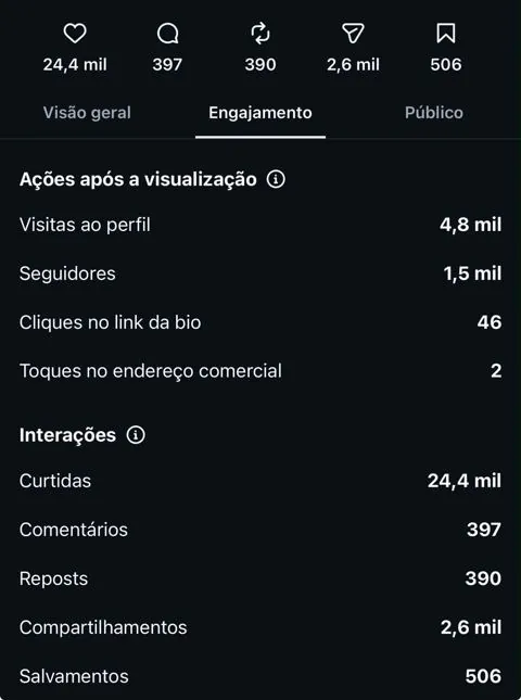 print real de insights do instagram: engajamento e novos seguidores