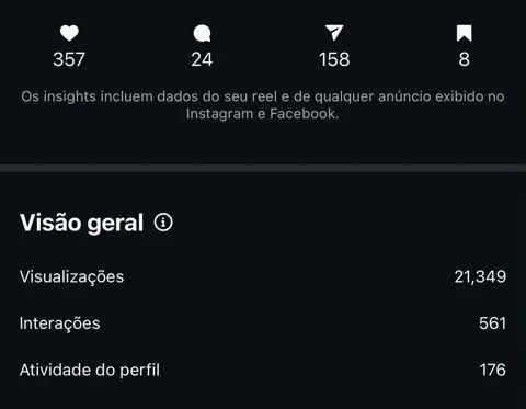 print real de insights do instagram: outro conteúdo